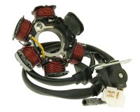 (image for) Stator for Genuine Buddy, Roughhouse 50cc 2T