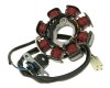 (image for) Stator for Kymco People 2 Stroke 00103300